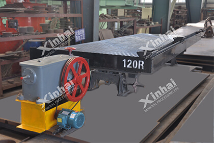 shaking table for mineral processing